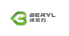 BERYL